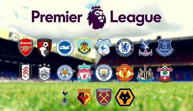 Tìm Hiểu Về Giải Bóng Đá Ngoại Hạng Anh - Premier League - zipotu.im - zipotu